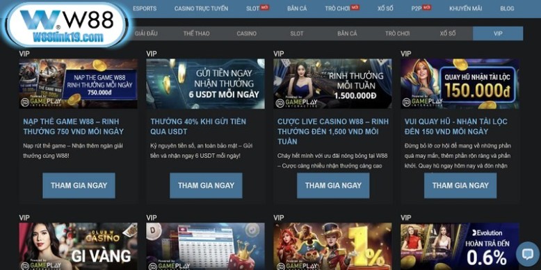 Conflict Resolution Process at W88